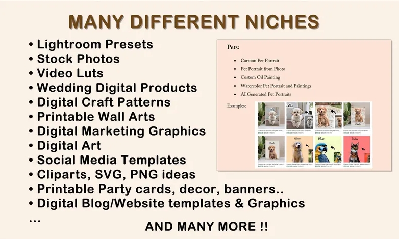 100,000+ DIGITAL Products Ideas 2025, Etsy Digital Downloads, Passive Income, sell Today, Best Small Business Ideas, Etsy seller guide - Image 3